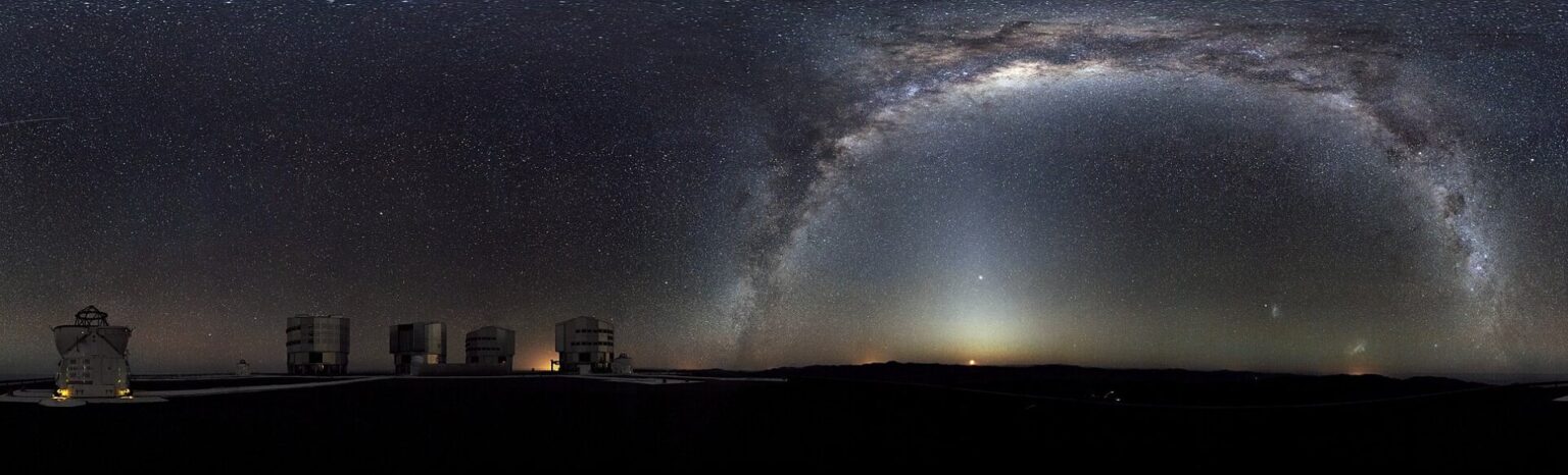 The Milky Way arching across a 360-degree panorama of the southern night sky.